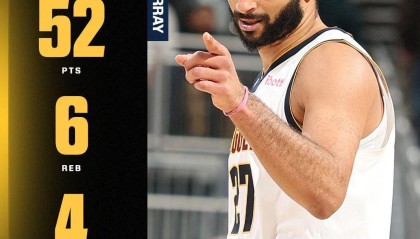 场均24.7分！本赛季的穆雷，能否入选全明星？